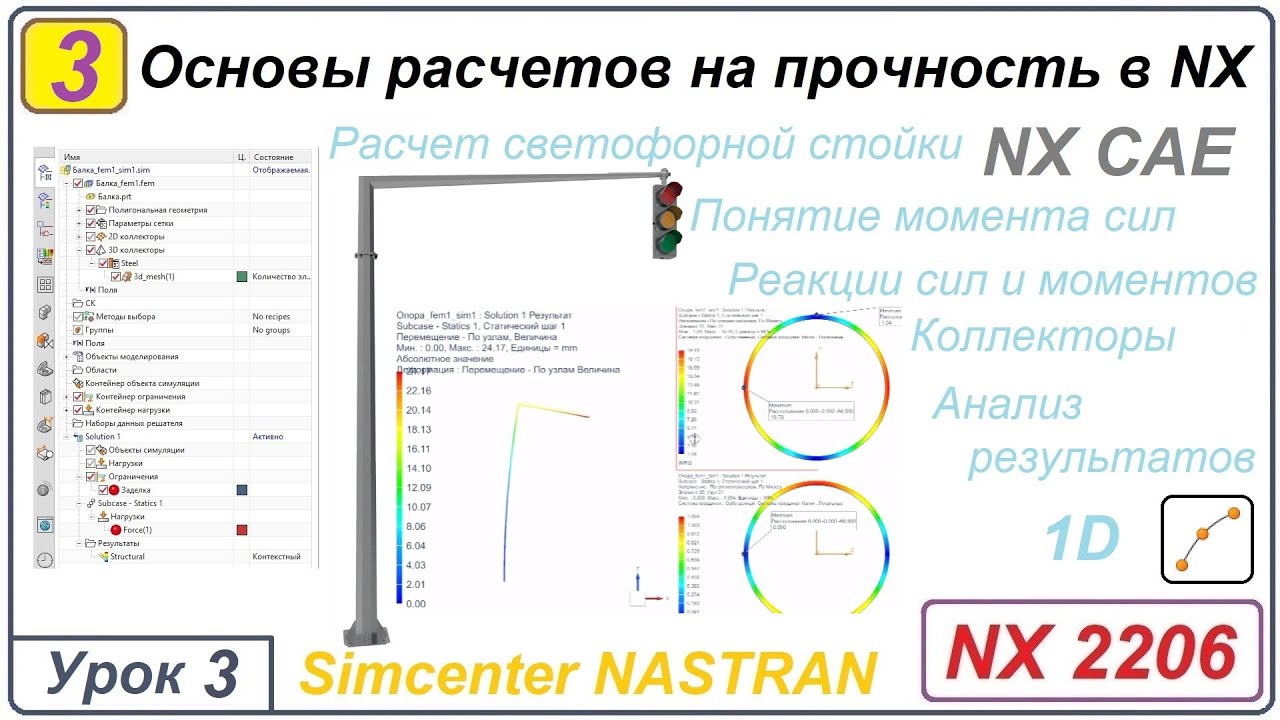 NX CAE. Основы расчетов на прочность в NX. Урок 3. 1D элементы. Задание сечений.