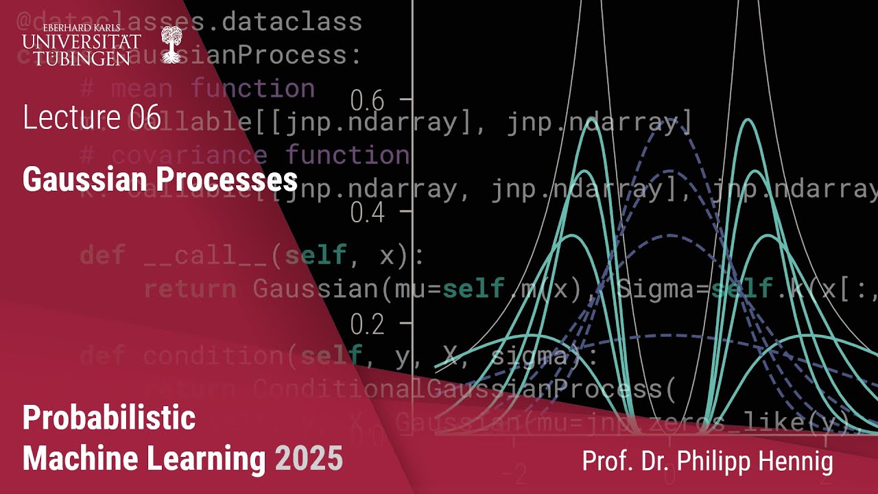 Probabilistic ML - 06 - Gaussian Processes