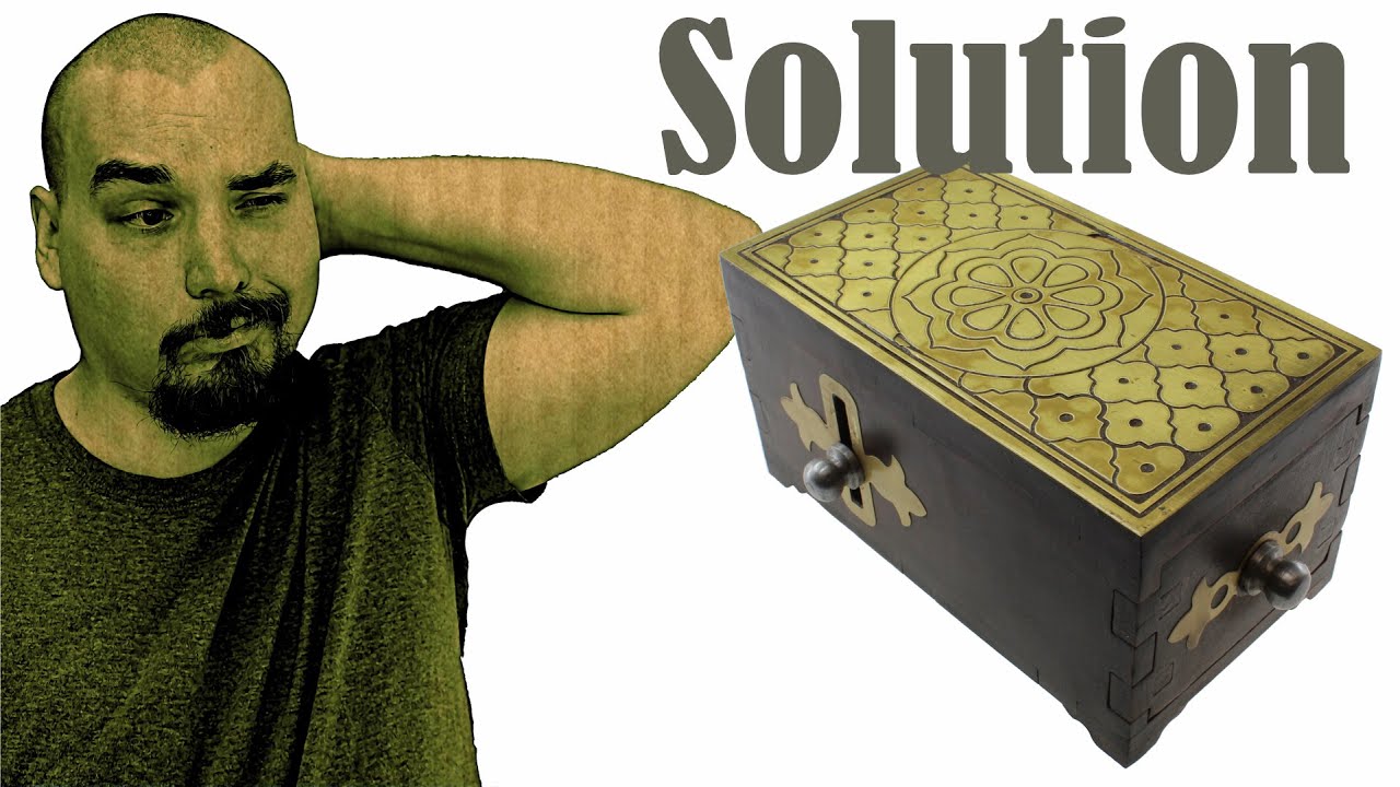 Void Box from Jean Claude Constantin - Solution