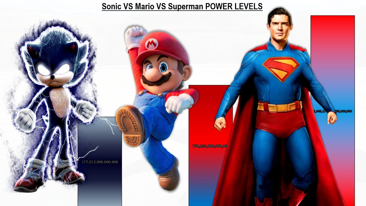 Sonic VS Mario VS Superman POWER LEVELS - Sonic 1/Sonic 2/Sonic 3/The Super Mario Bros./Superman