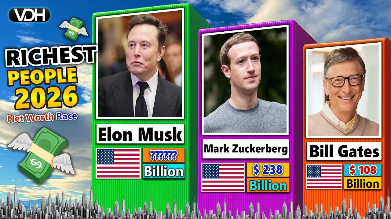 Top 100 Richest People in the World 2026 | Net Worth Comparison