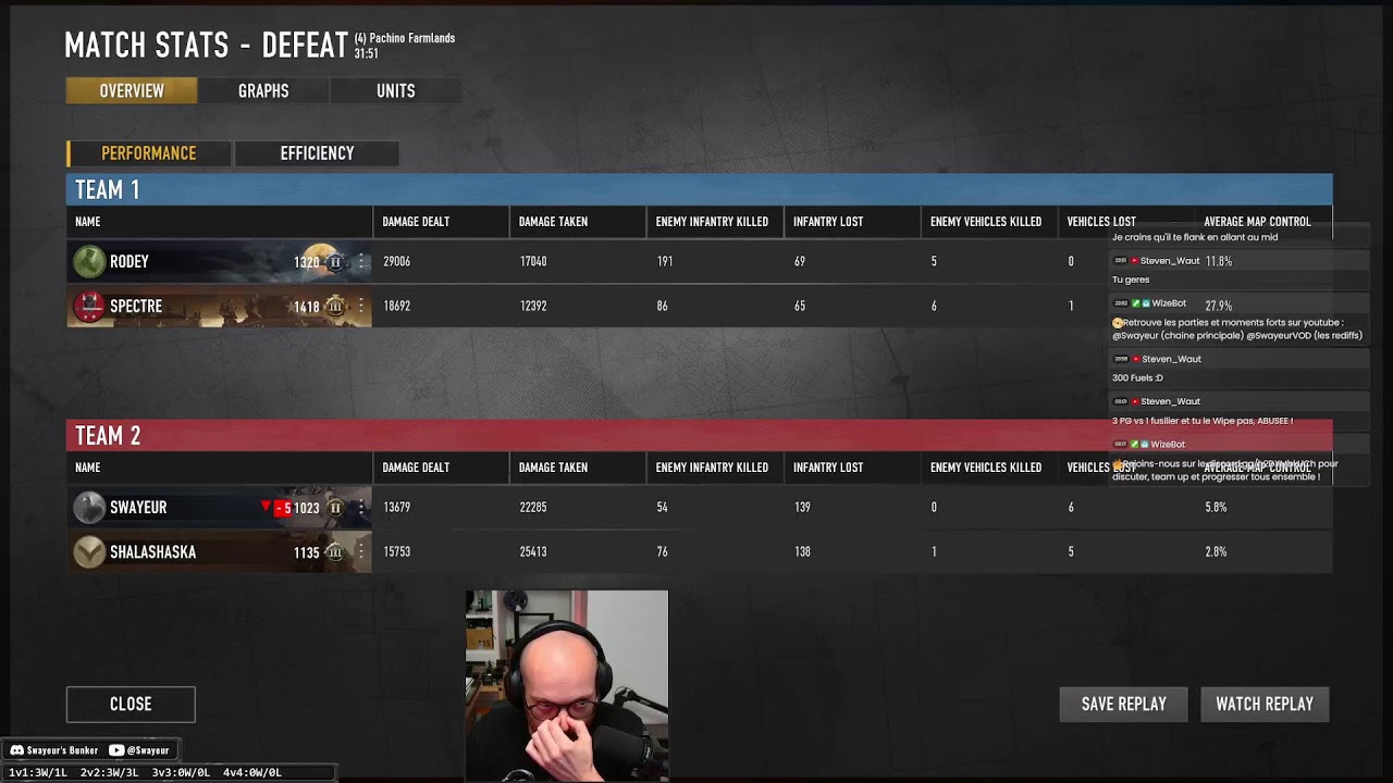 Chillaxe du vendredi ! #FR #coh3 #1v1+ #ENGWelcome