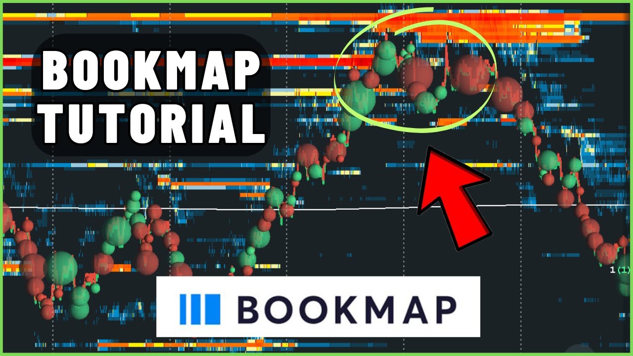 Учебное пособие по Bookmap: лучший инструмент для торговли