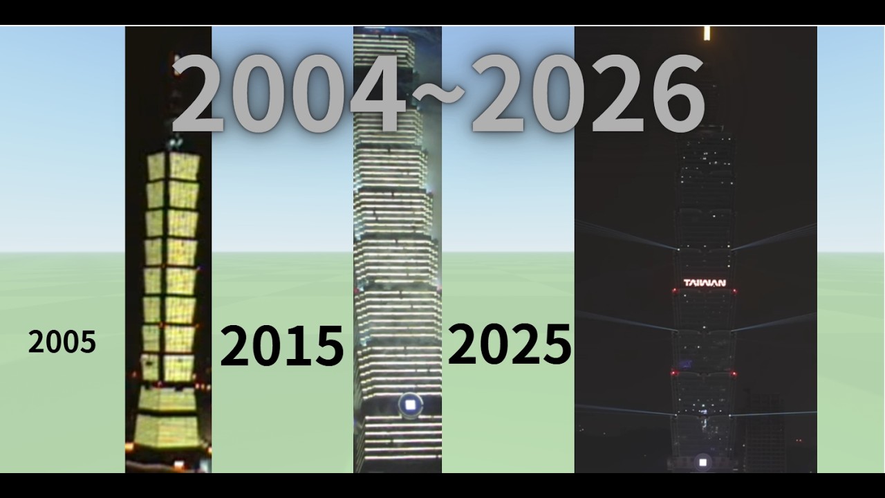 台北１０１大樓跨年煙火，２００４年１２月３１日～２０２６年１月１日 #台北101大樓 #廢片 #跨年煙火 #台北101煙火