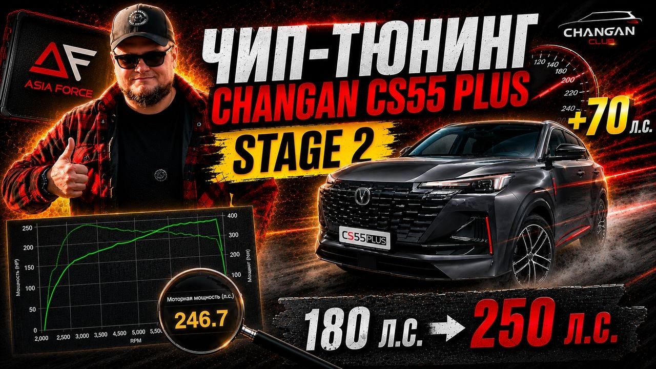ЧИП-ТЮНИНГ Changan UNI-S Stage 2: ЭТО ВООБЩЕ ЗАКОННО?