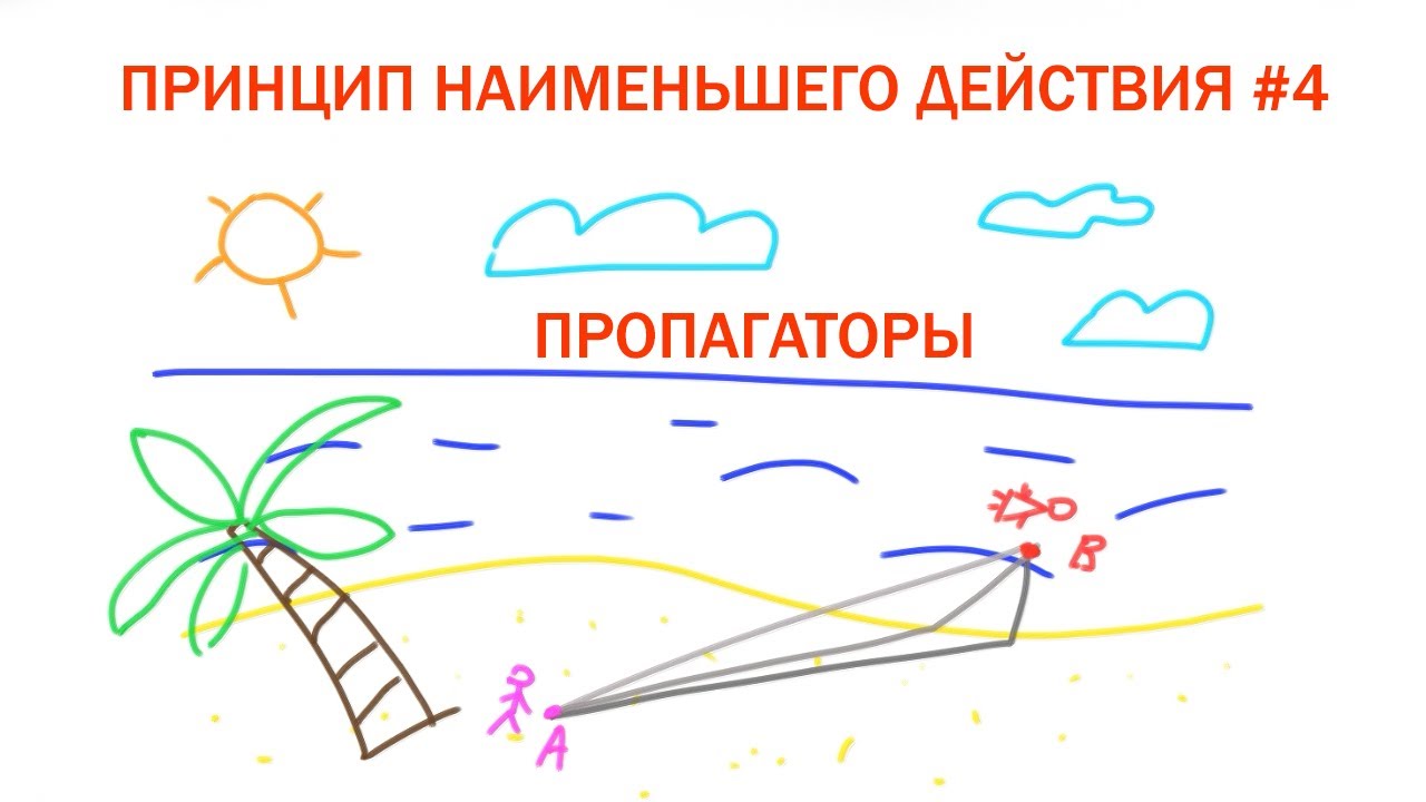 Принцип наименьшего действия #4 - Пропагаторы