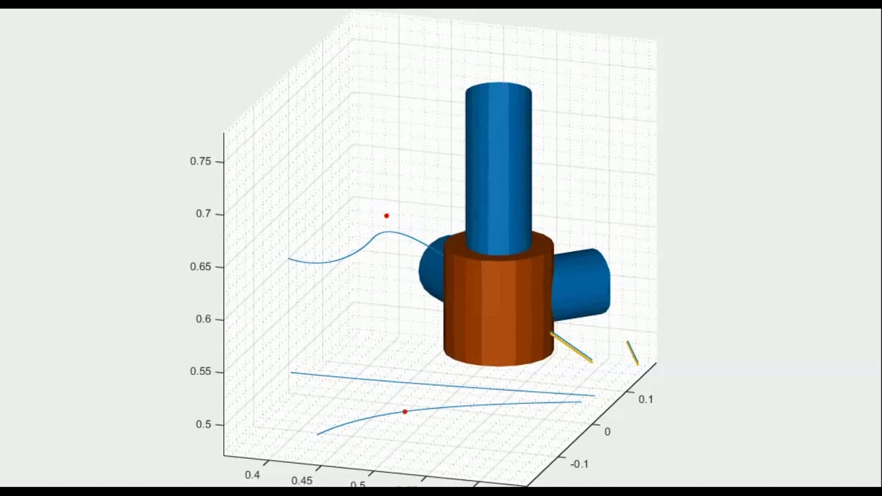 Vesuvius Automation - The Robust Control