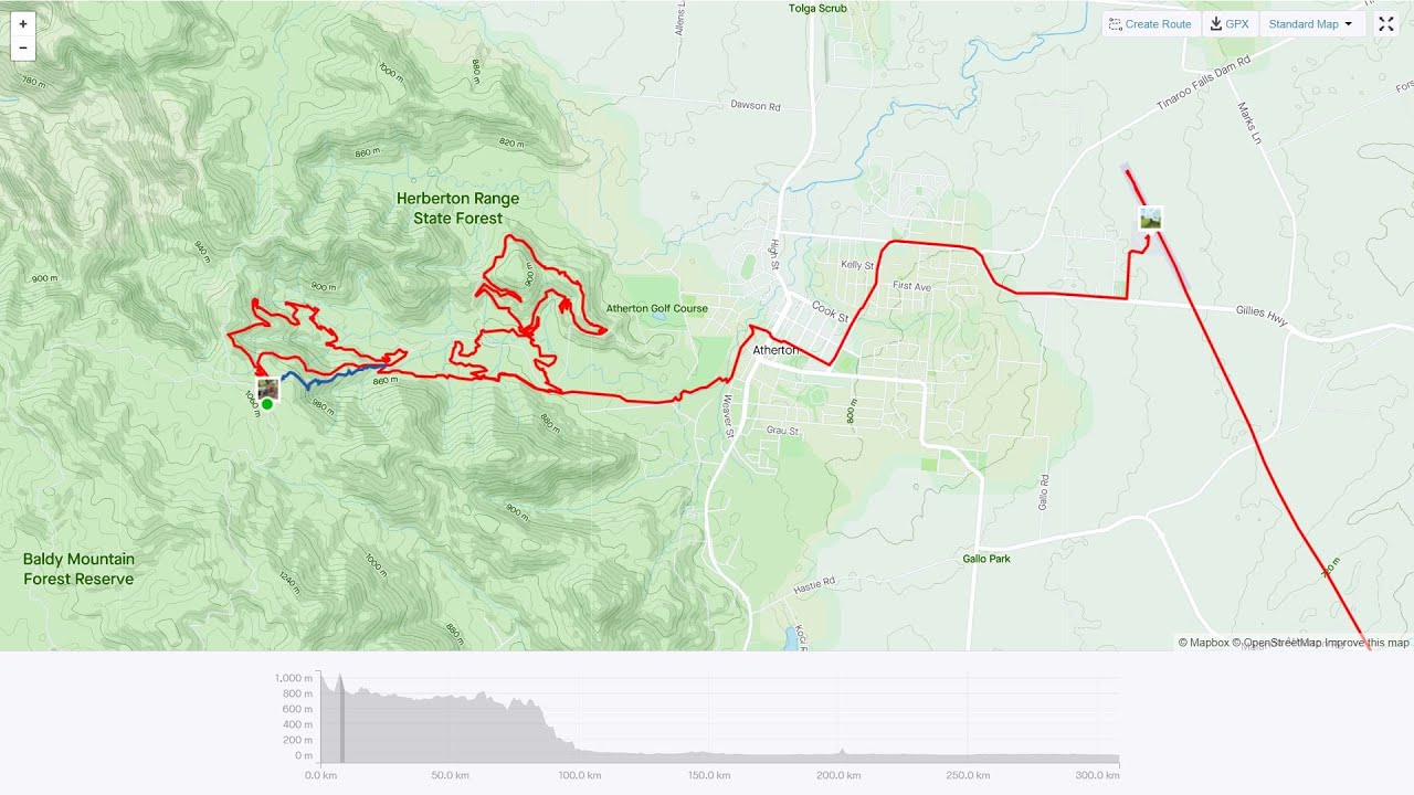 Atherton Forest Mountain Bike Park - Epic Fly Ride - Townsville's Trails on Tour