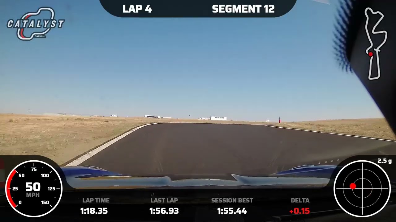 Fun session with Will Dennis and Jeremy