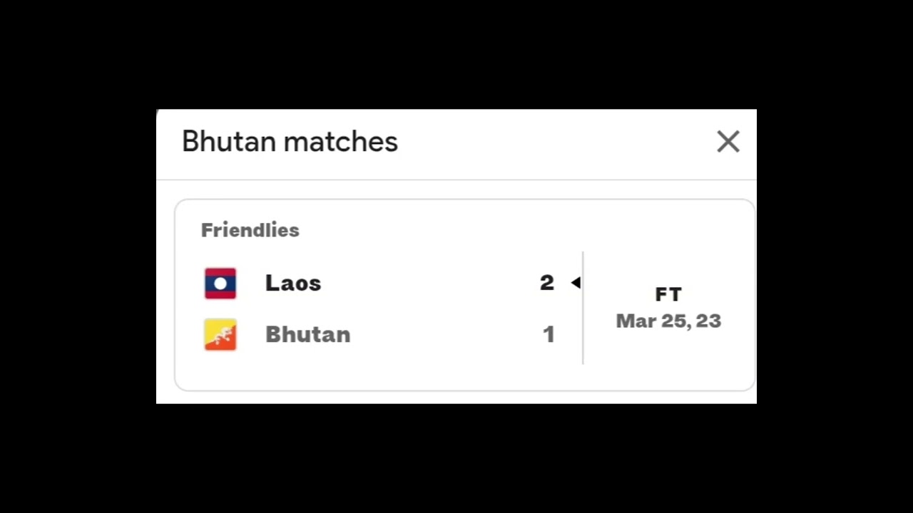 Why international top teams are ur fav because................