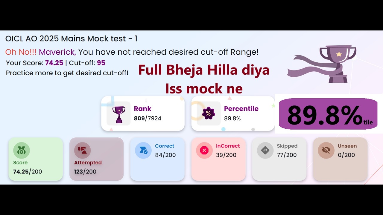 Guidely 1st Oicl AO Mains mock