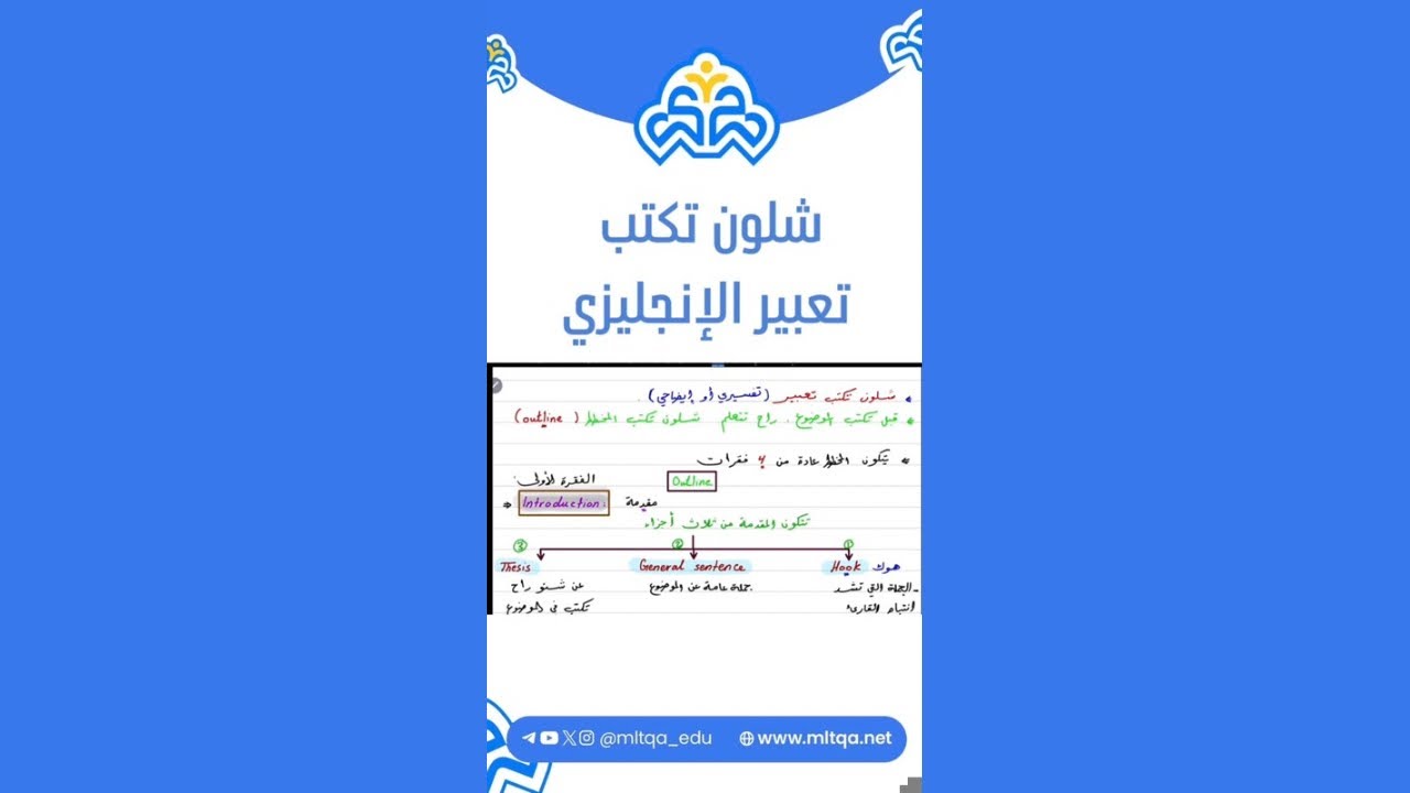 شلون تكتب تعبير انجليزي وتجيب الدرجة الكاملة 👌