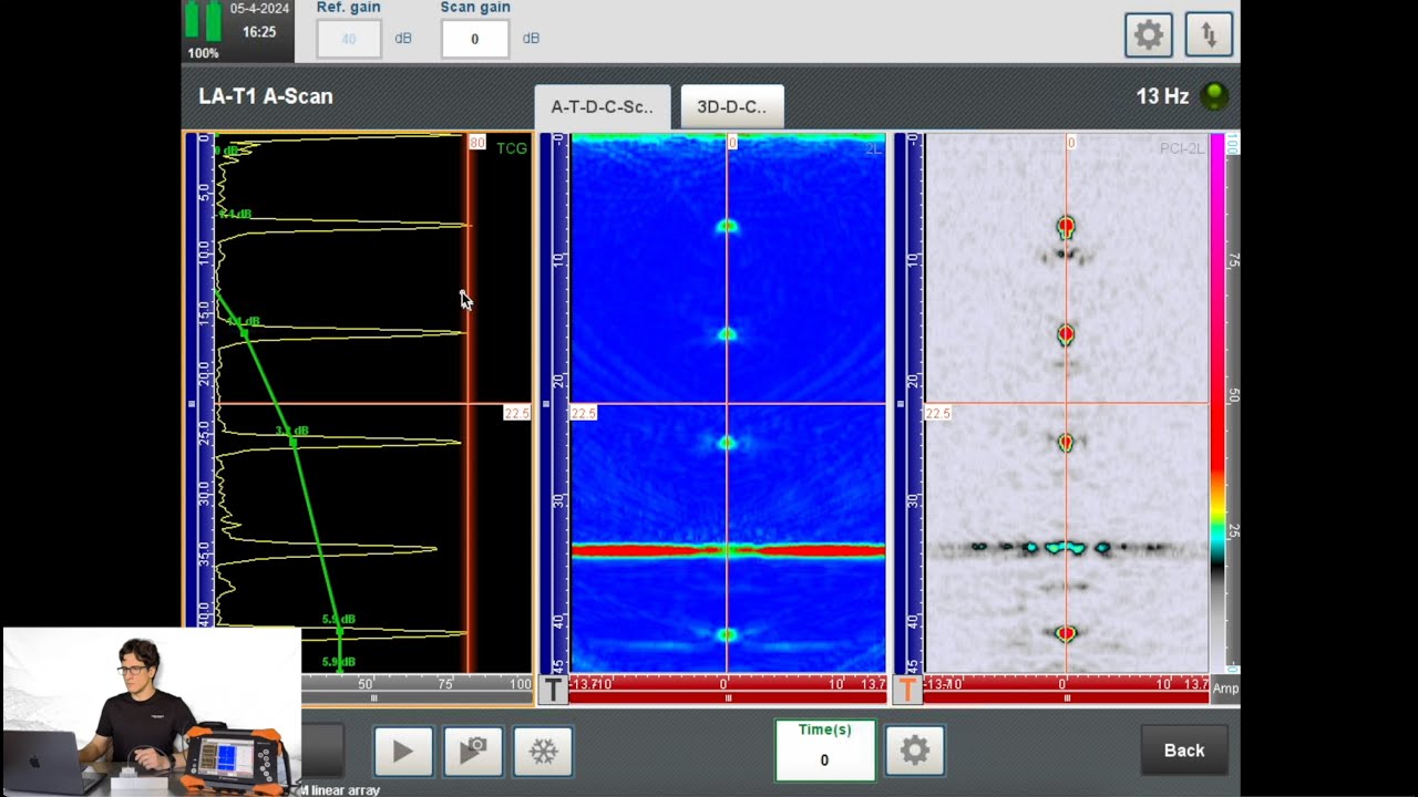 TFM & PCI with delay line