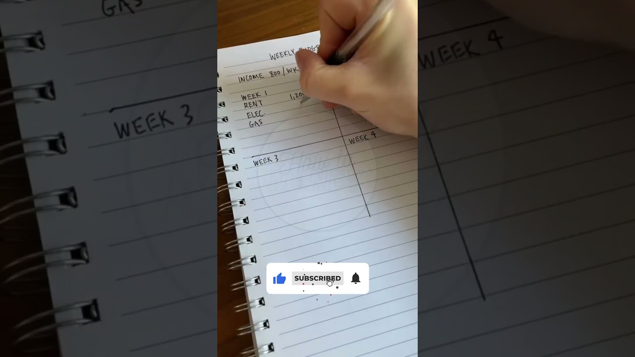 4 Steps of Weekly Budgeting| Weekly budget with me| Weekly budget setup