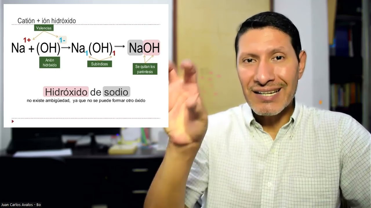 QUIMICA 3 1 DesarrolloTema