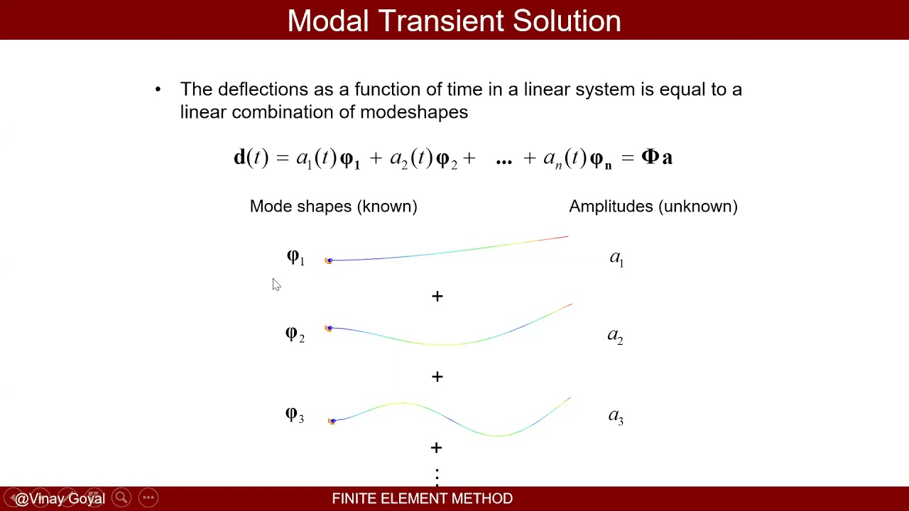Finite Element Methods: Lecture 15B - Modal Transient Analysis