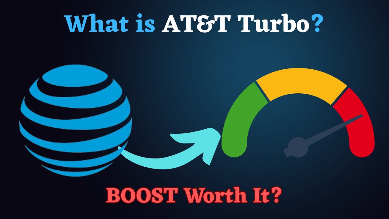 What is AT&T Turbo? Boost Mobile Data Speed in 1 Tap!