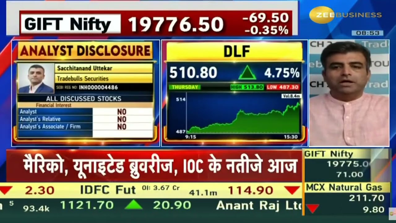 DLF | Next Target | Latest News | Stock Analysis | #dlfsharelatestnews #dlfshareprice #dlfshareprice