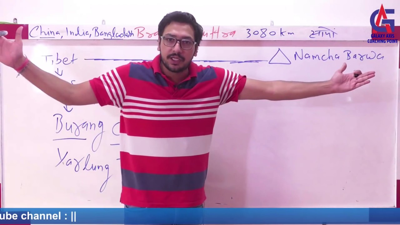 Rivers of India (भारत की नदियां)  Class 2 - The Brahmaputra
