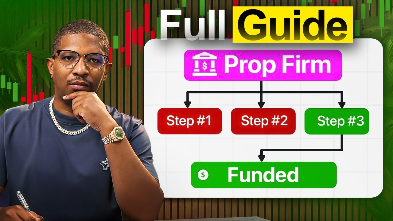 Full Beginners Guide to Passing Prop Firm Challenges (100% FREE)