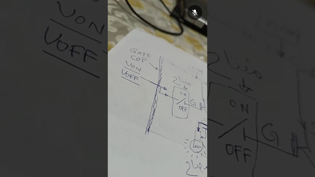 افتكر دائما هذا المخطط ان كنت مهتم بفهم الشروحات في القادم باذن الله 