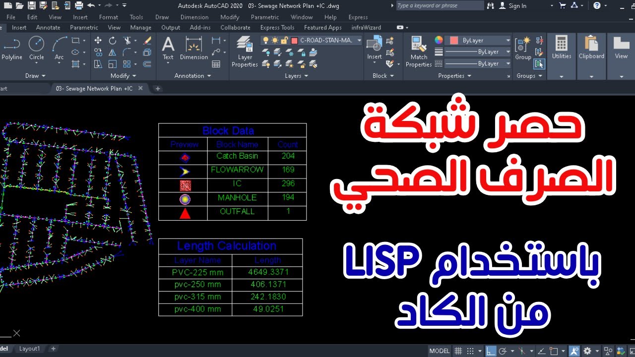 حصر كميات شبكة الصرف (مواسير-مطابق-غرف تفتيش- بالوعات صرف مطر)