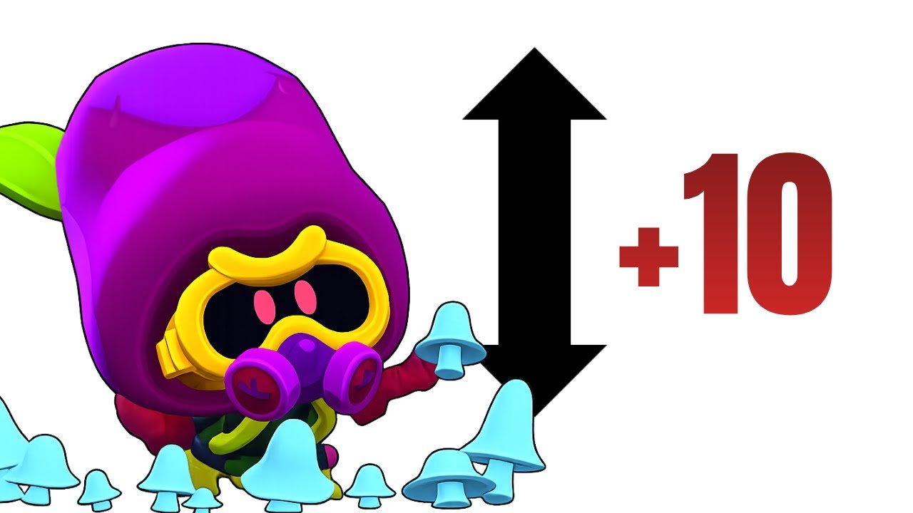 EVERY Brawler's big head....