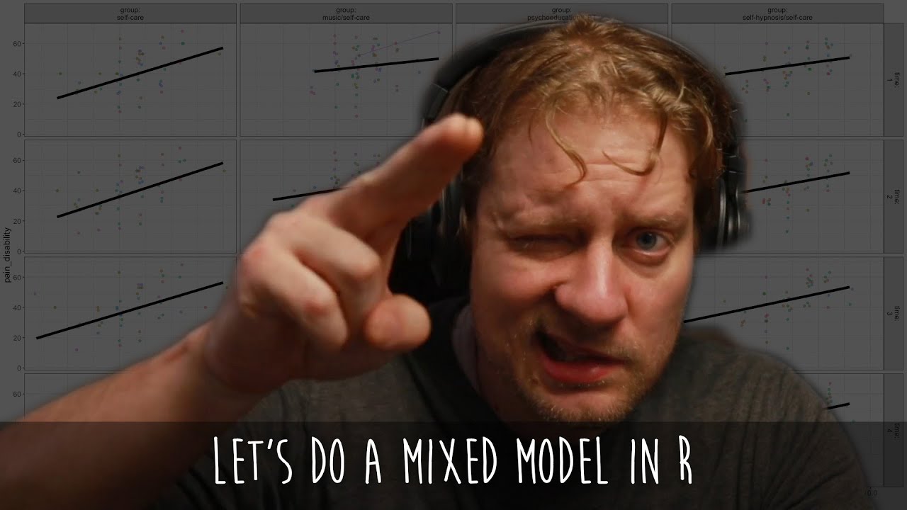 Mixed Model Analysis: Real Example