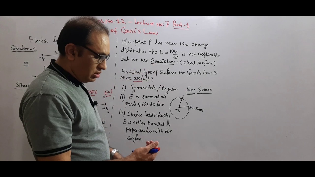 Electrostatics Lec -10 | Applications of Gauss's Law part -1 | 2nd Year FSc Physics