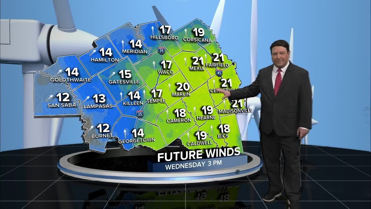 25 Weather