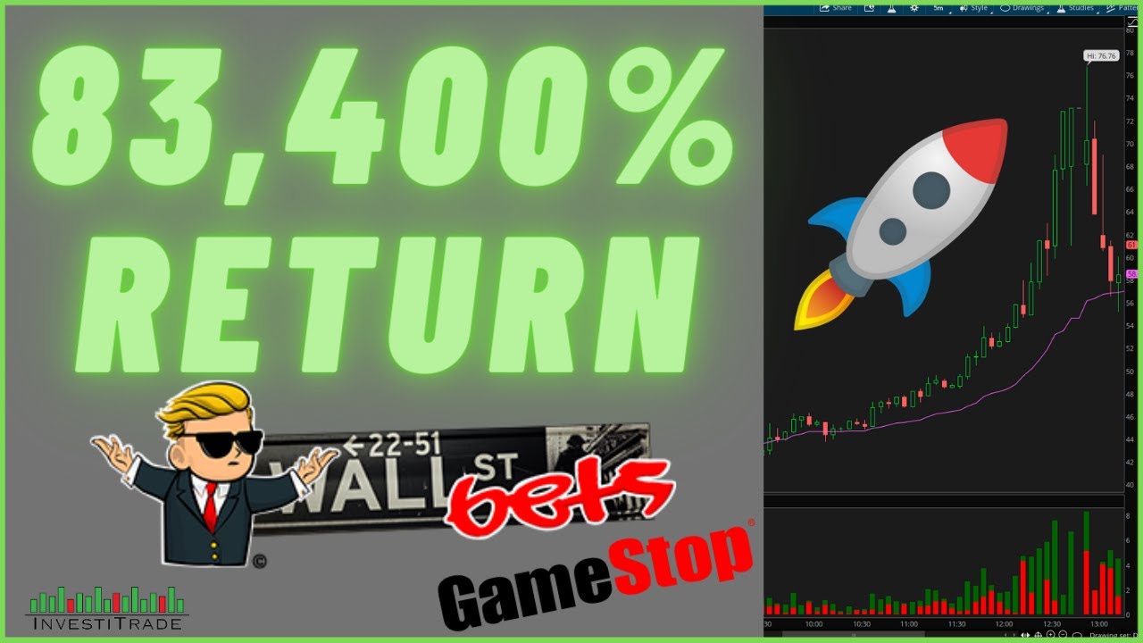 $83,400% Return $GME Options || MASSIVE Short Squeeze 📈