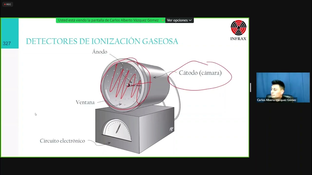 ¿Qué es una Cámara de Ionización? - INFRAX ☢️