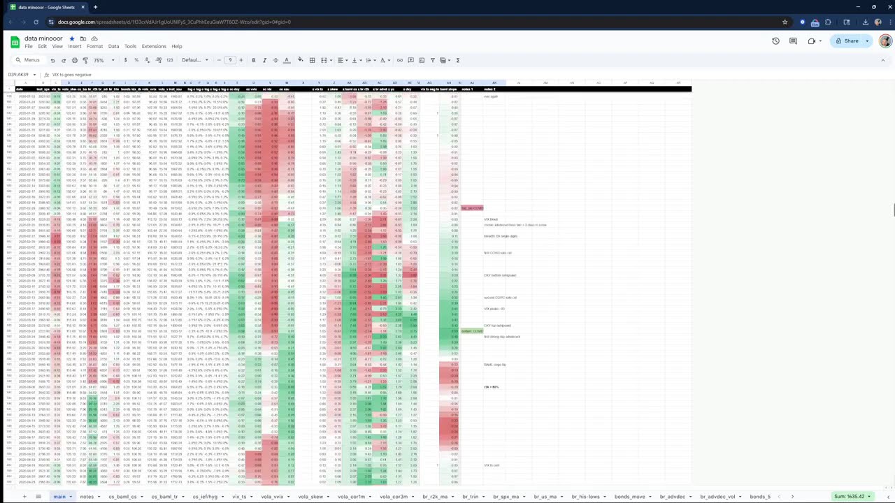 cross-asset correlation dashboard: overview