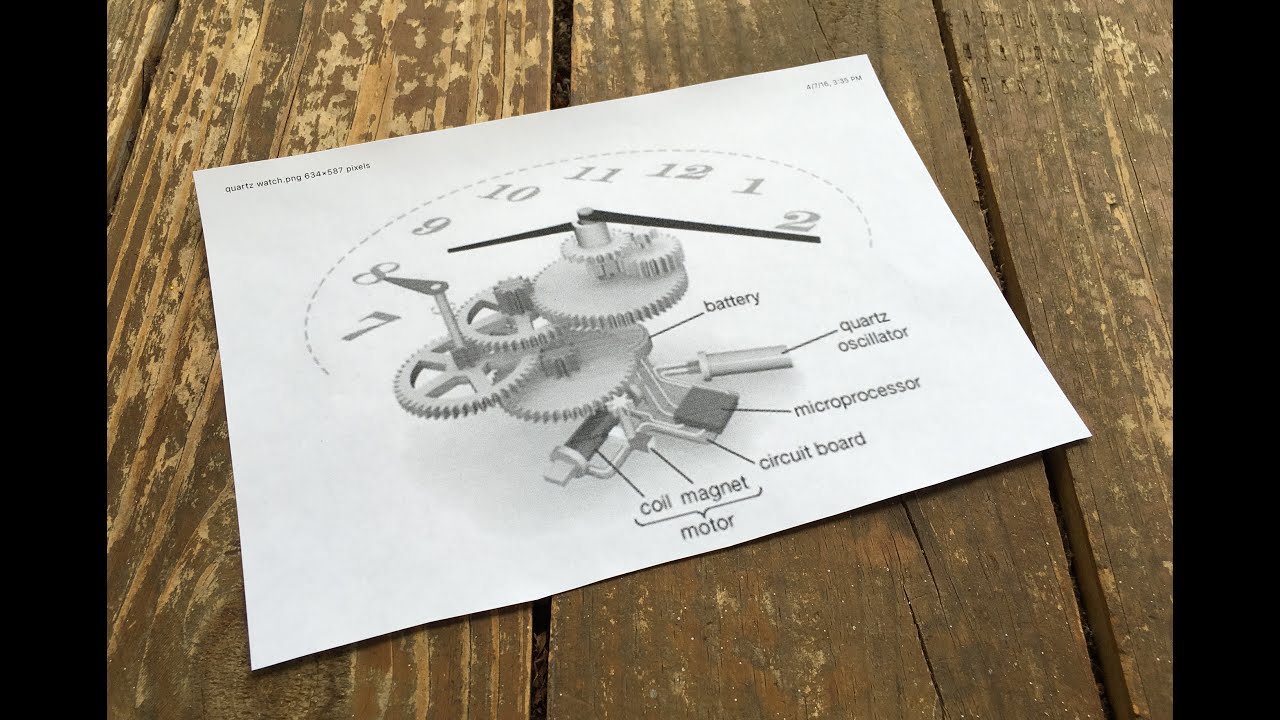 The Nick Shabazz take on Quartz Watches: How do they work, what they can do, and why do I care?