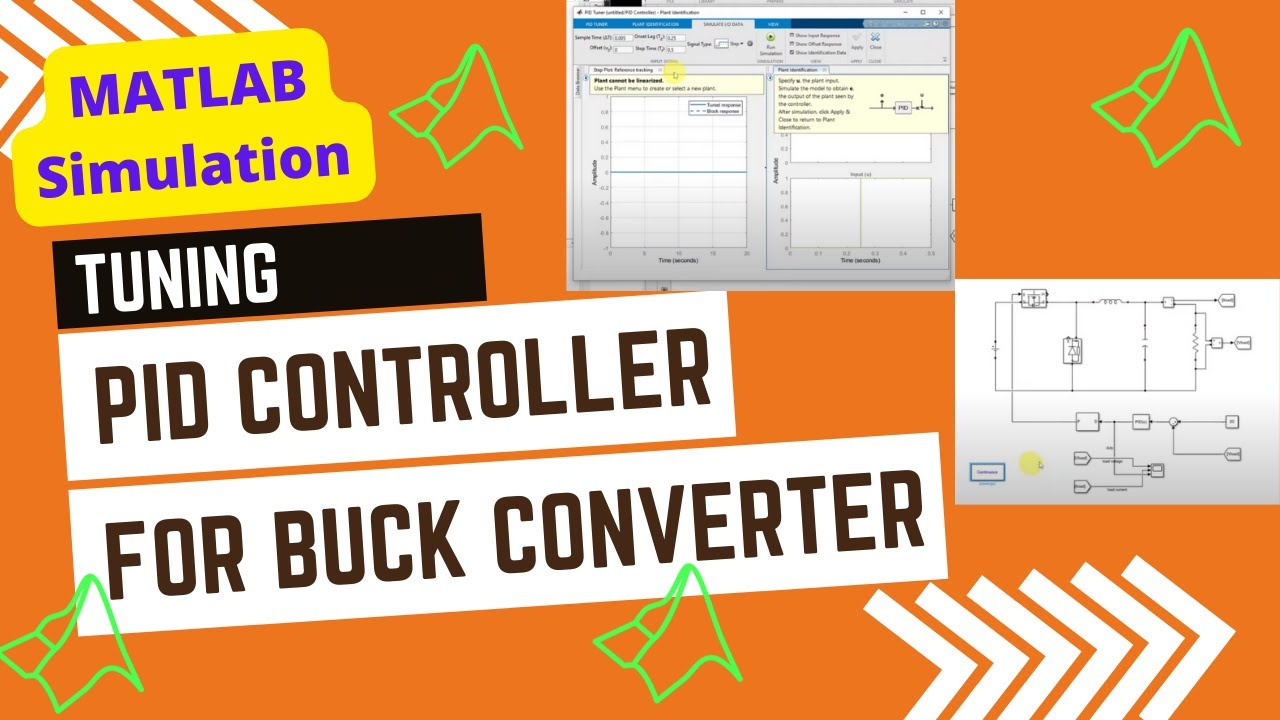 MATLAB Simulation of PID Controller Tuning for a Buck Converter | DC-DC Converter Control
