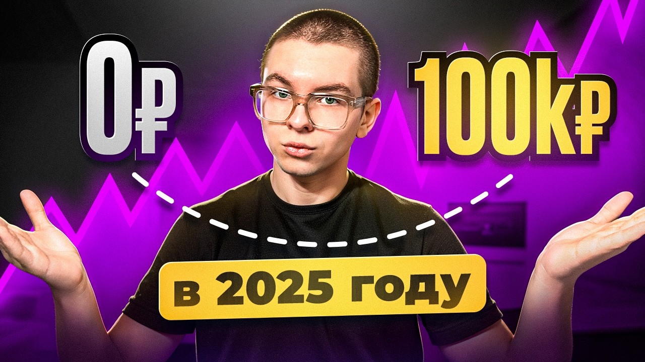 План старта в дизайне карточек для маркетплейсов в 2025 году
