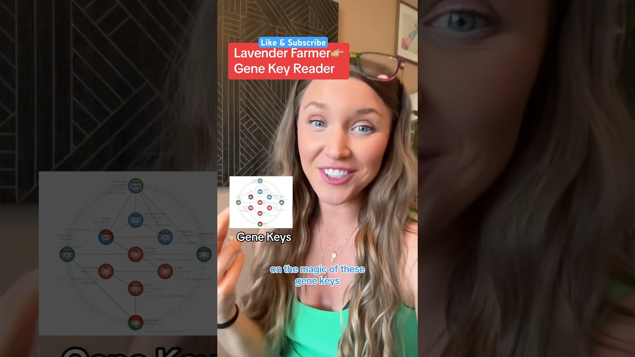 Your next level of business is calling.📲 #businesscoach #genekeys #humandesign