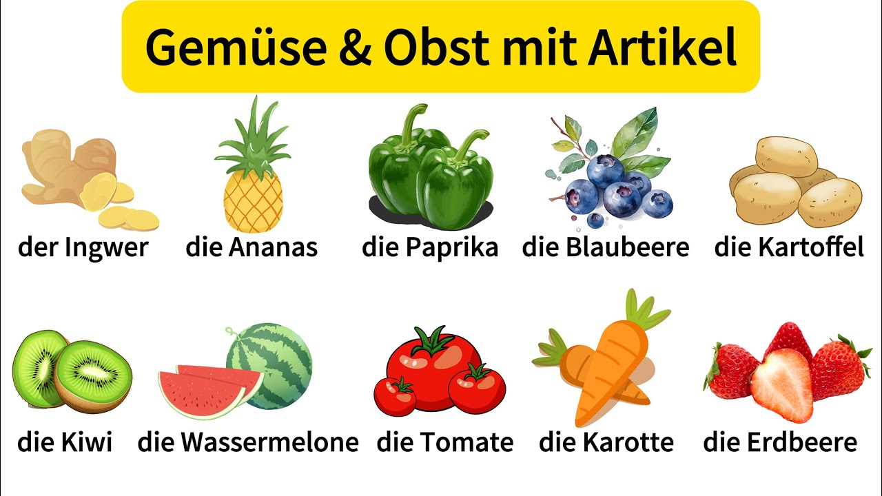 Verbessere dein Deutsch: November Highlights | Deutsch Lernen | A1-B1