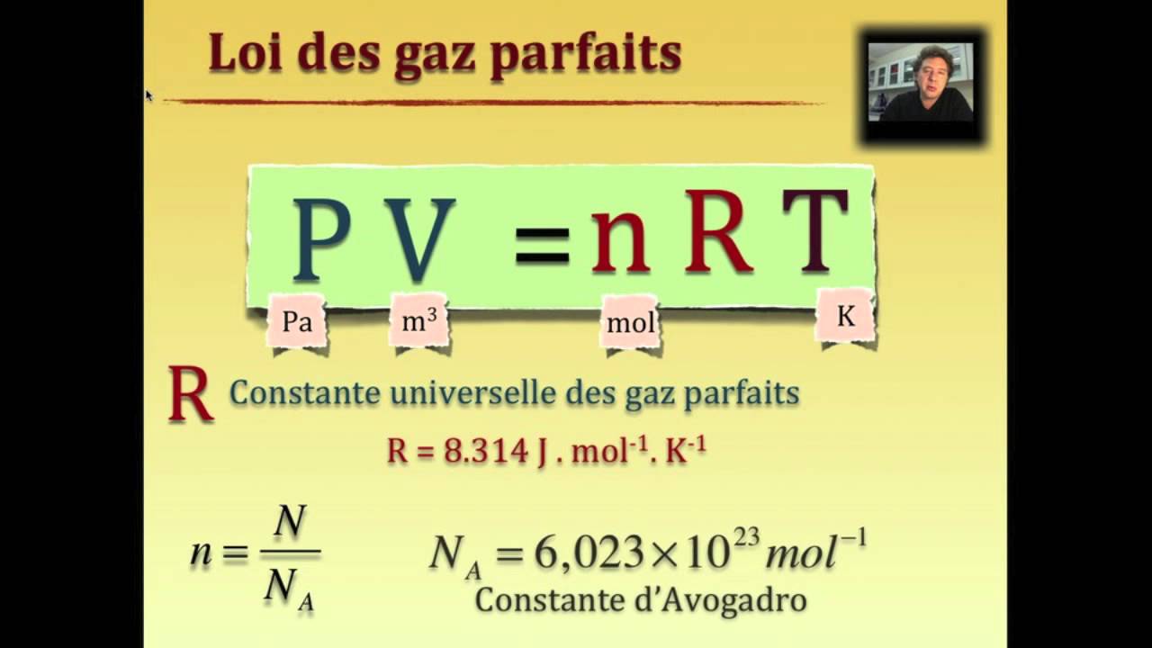 Gaz parfaits (3/3)