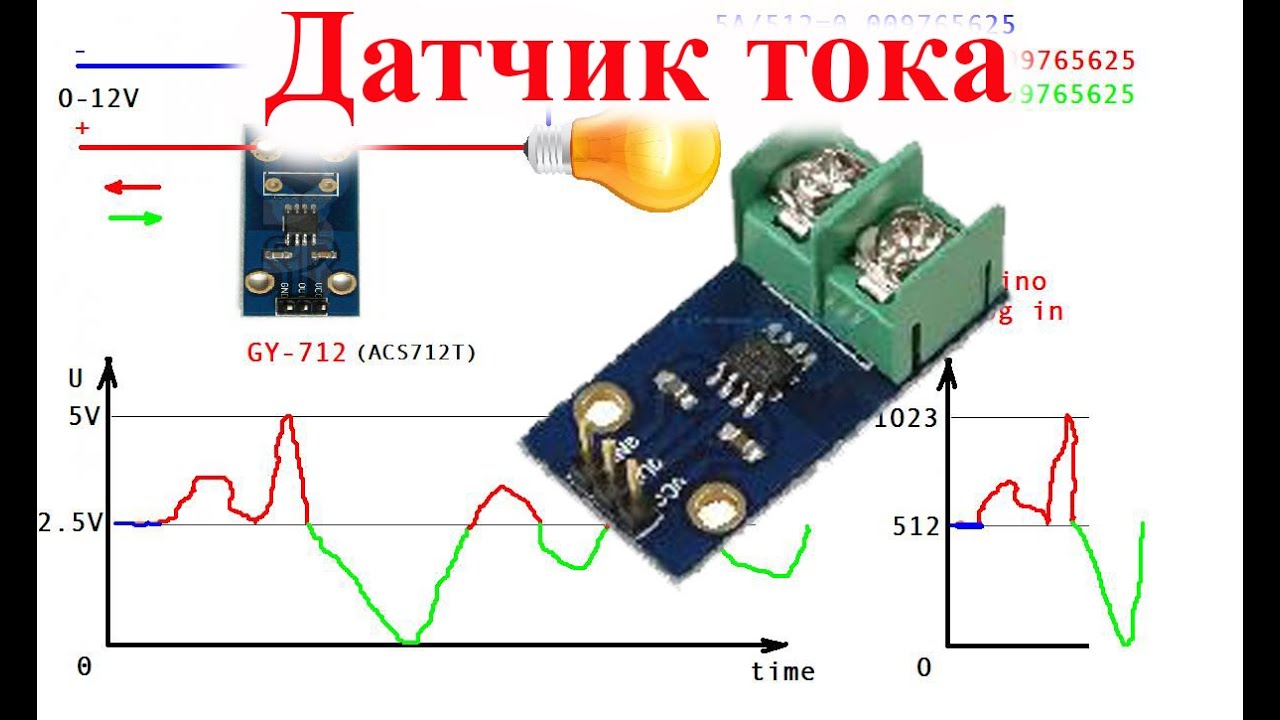 Обзор и тест датчика тока GY-712 5A