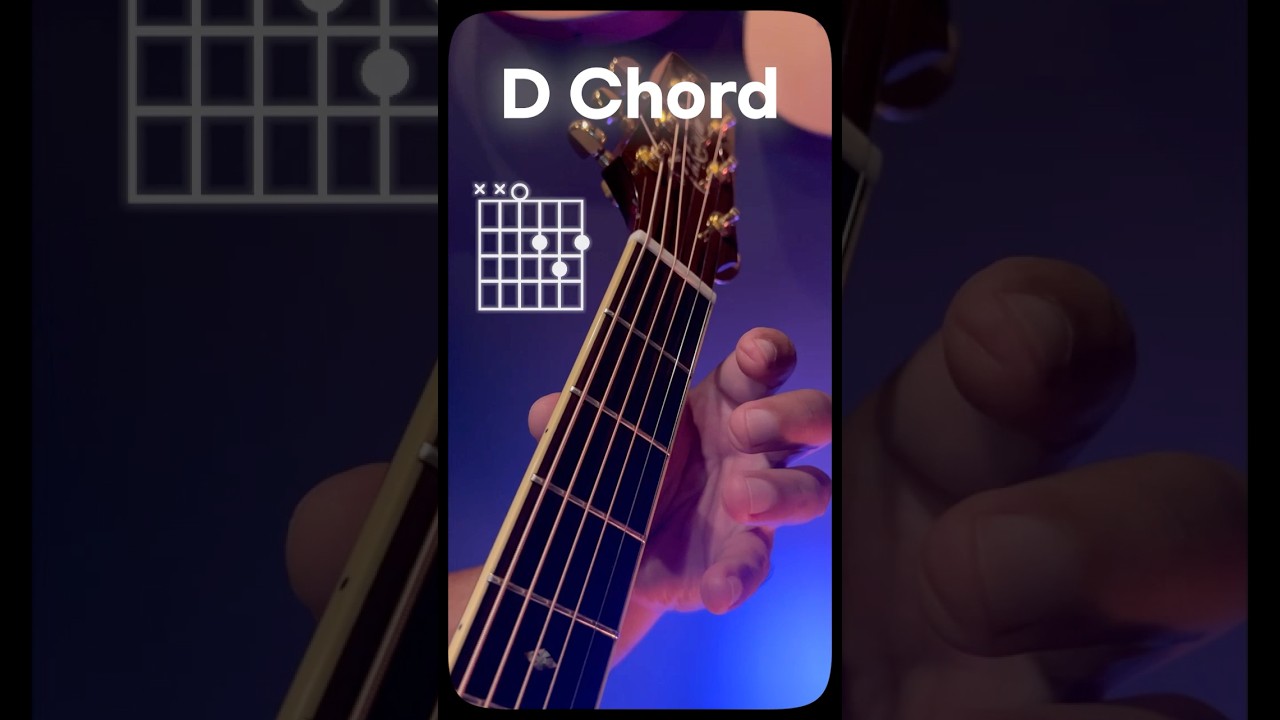 How to Play the D Chord on Guitar | Easiest Beginner Free Online Guitar Lesson