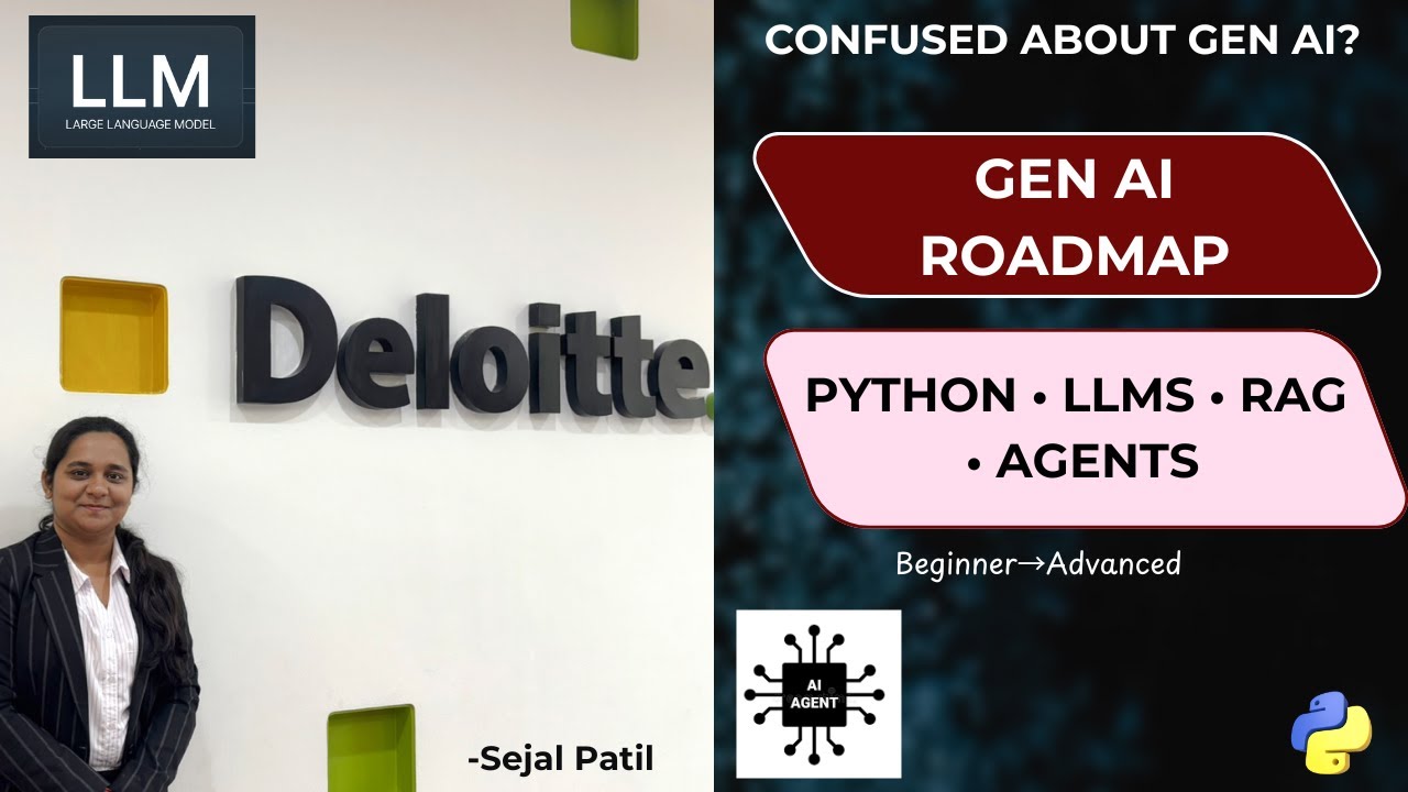 Complete GenAI Roadmap for Beginners | GenAI Master Plan 🔥 Python → LLM → RAG → AI Agents