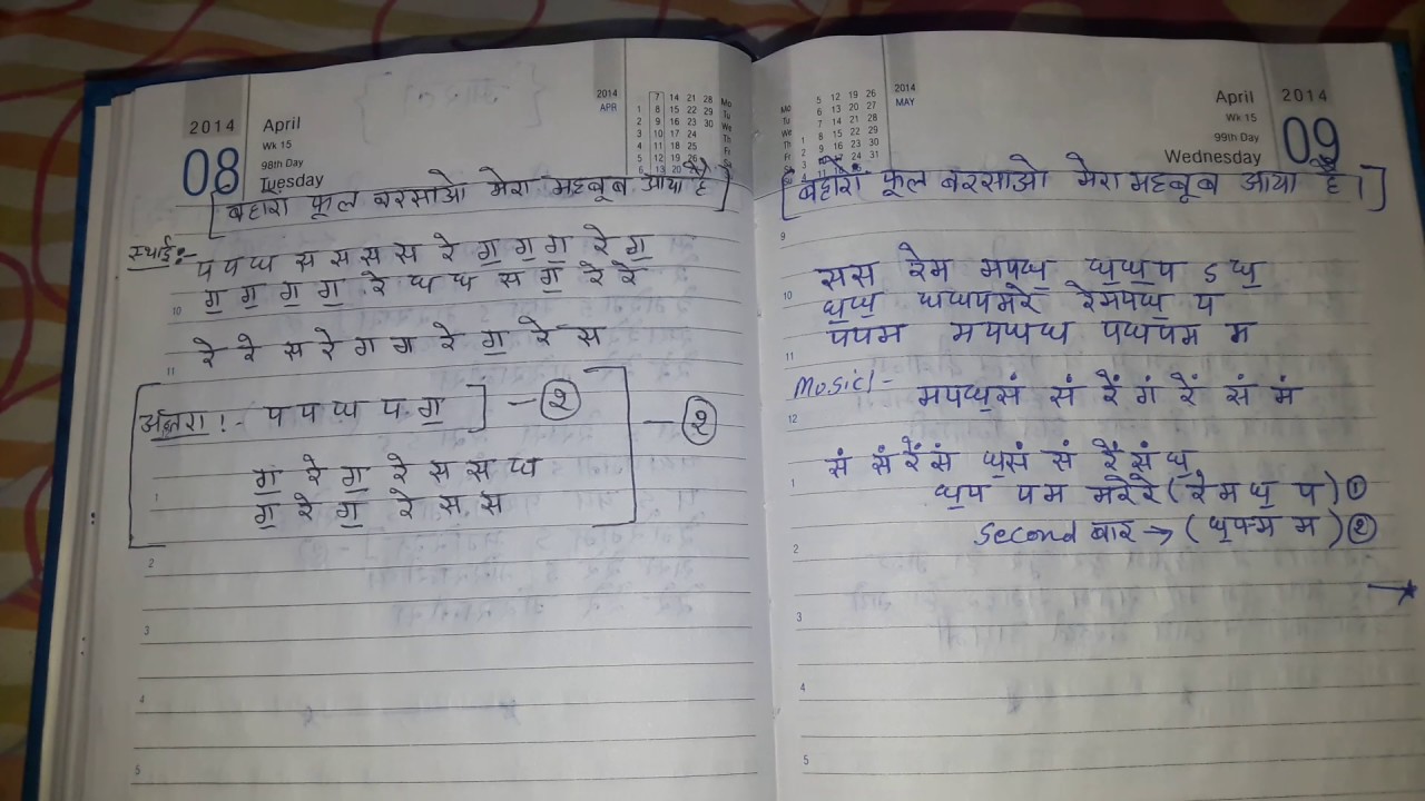 Song notation in hindi..baharon phool barsao mera mehboob aya hai