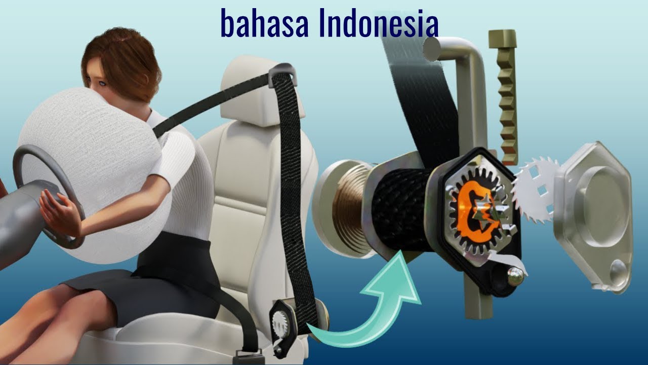 Sabuk Pengaman | Bagaimana cara kerjanya?