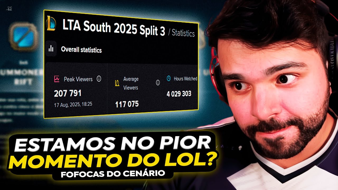 🚨 ESTAMOS VIVENDO O PIOR MOMENTO DO LEAGUE OF LEGENDS? MINERVA REAGE E OPINA SOBRE