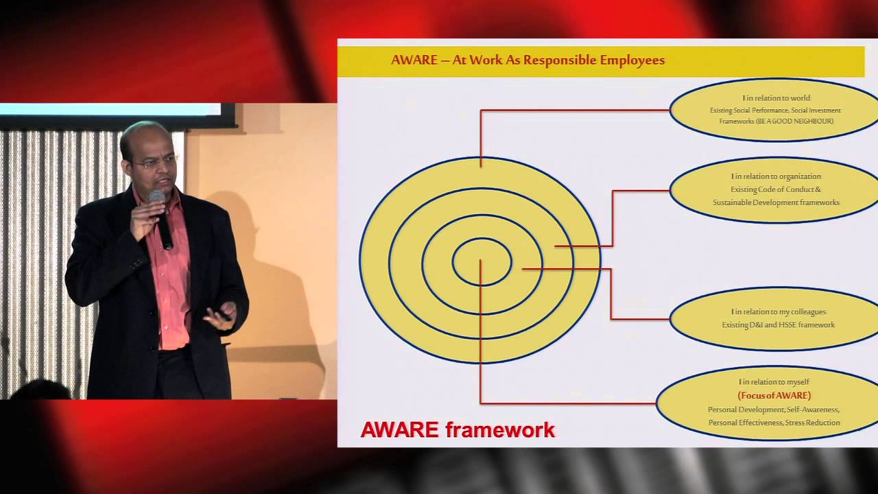 Source of peace and applying it to organizations: Madar Apte at TEDxHayward
