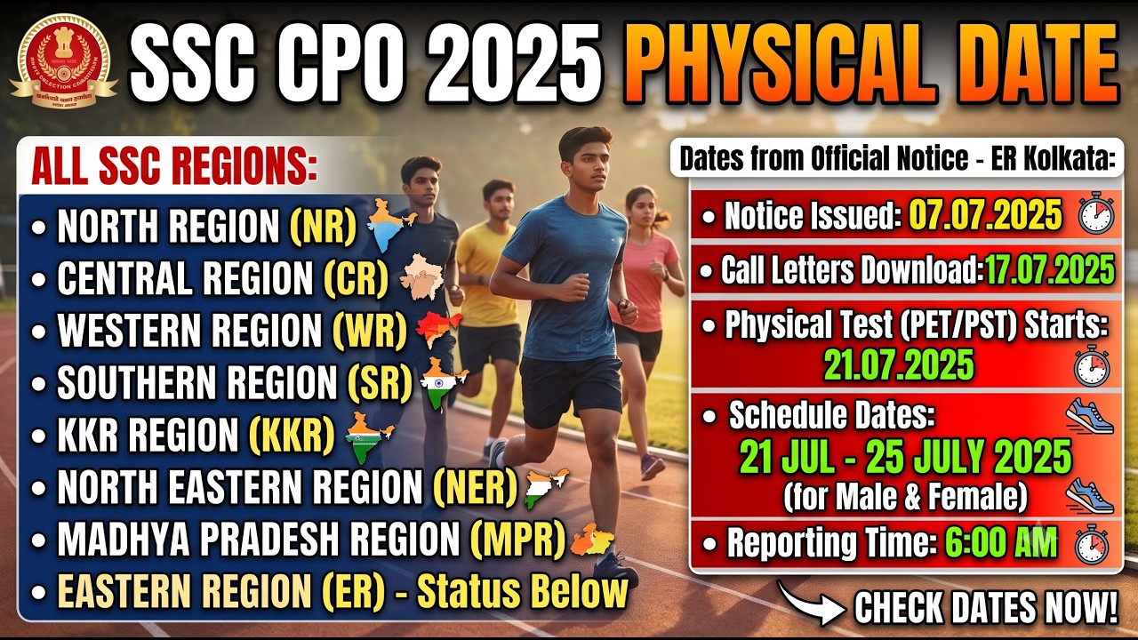 SSC CPO 2025 Physical Dates Out | All Regions PST/PET Date Schedule | SSC CPO 2025 Mains Date