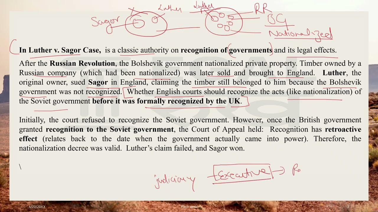 Legal Effects of Recognition and Non-Recognition of a State