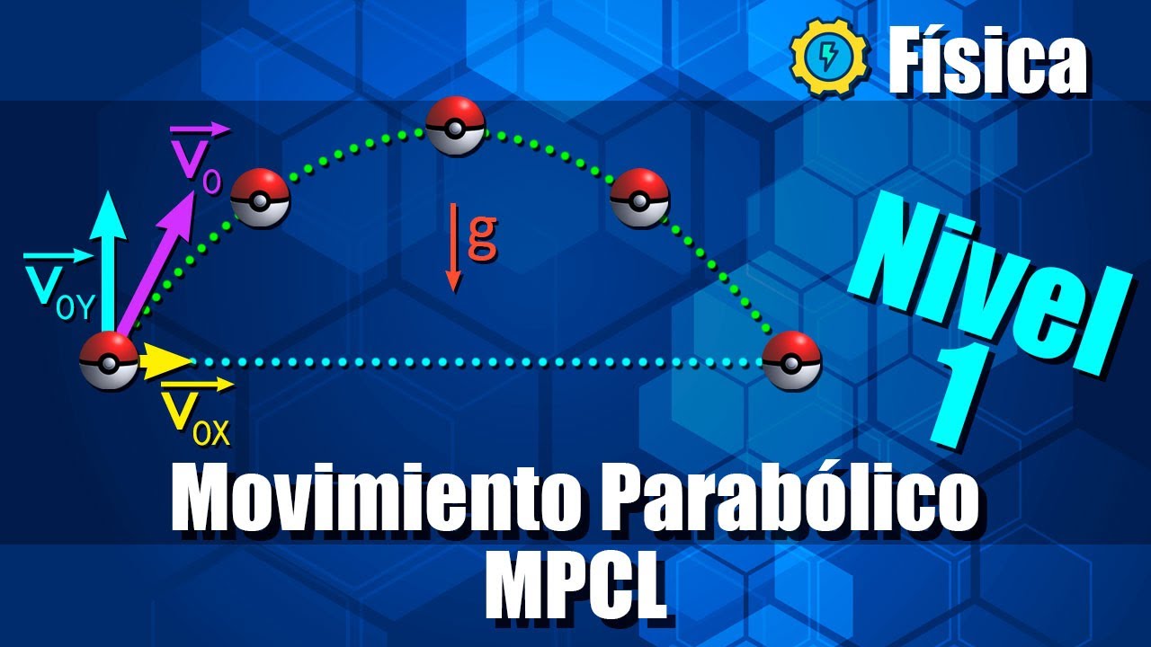 Movimiento Parabólico (MPCL) - Ejercicios Resueltos - Nivel 1