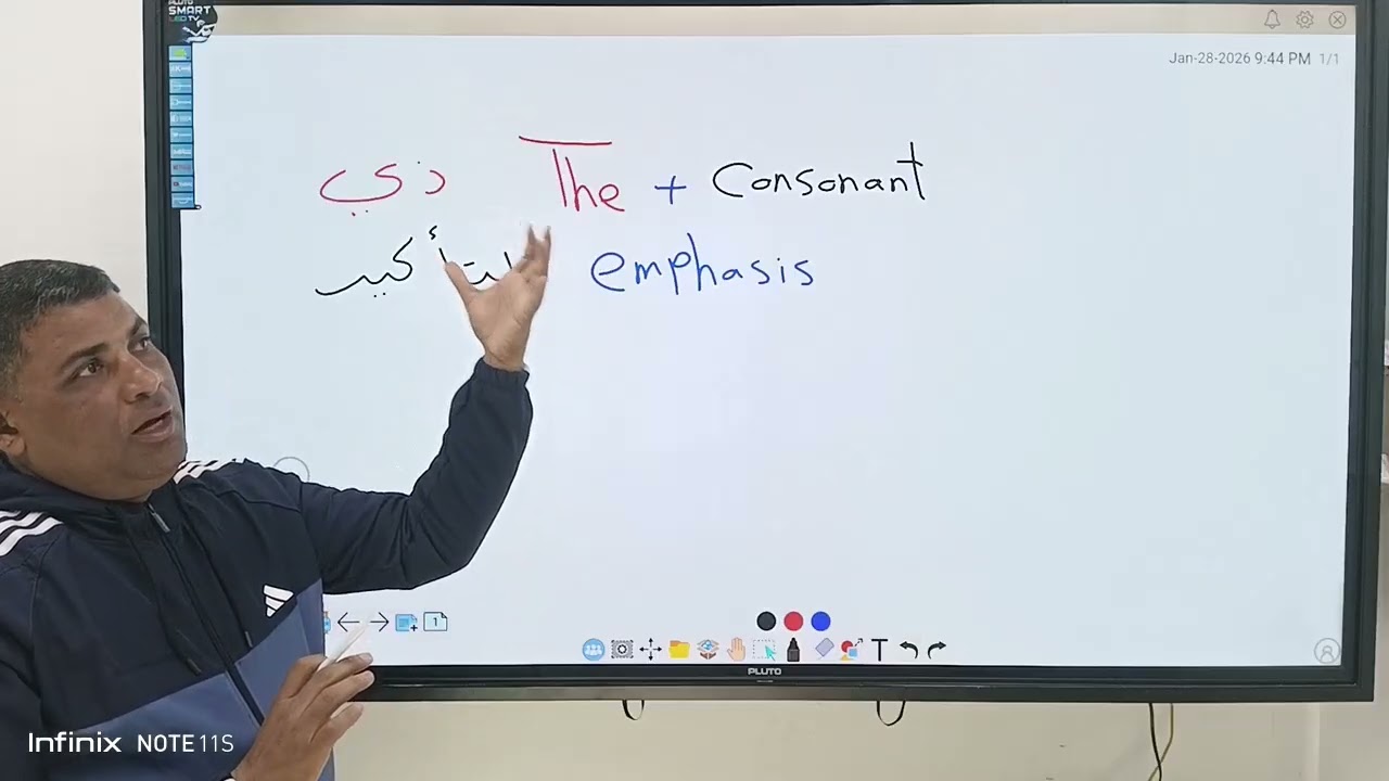 شرح اداة التعريف the